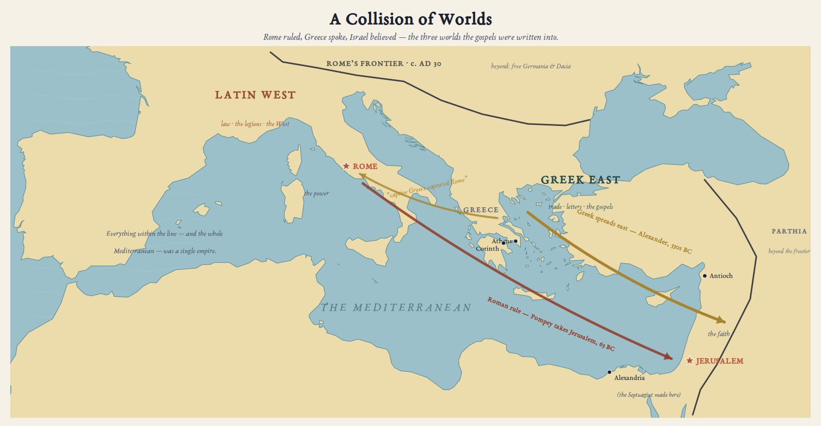 A Collision of Worlds