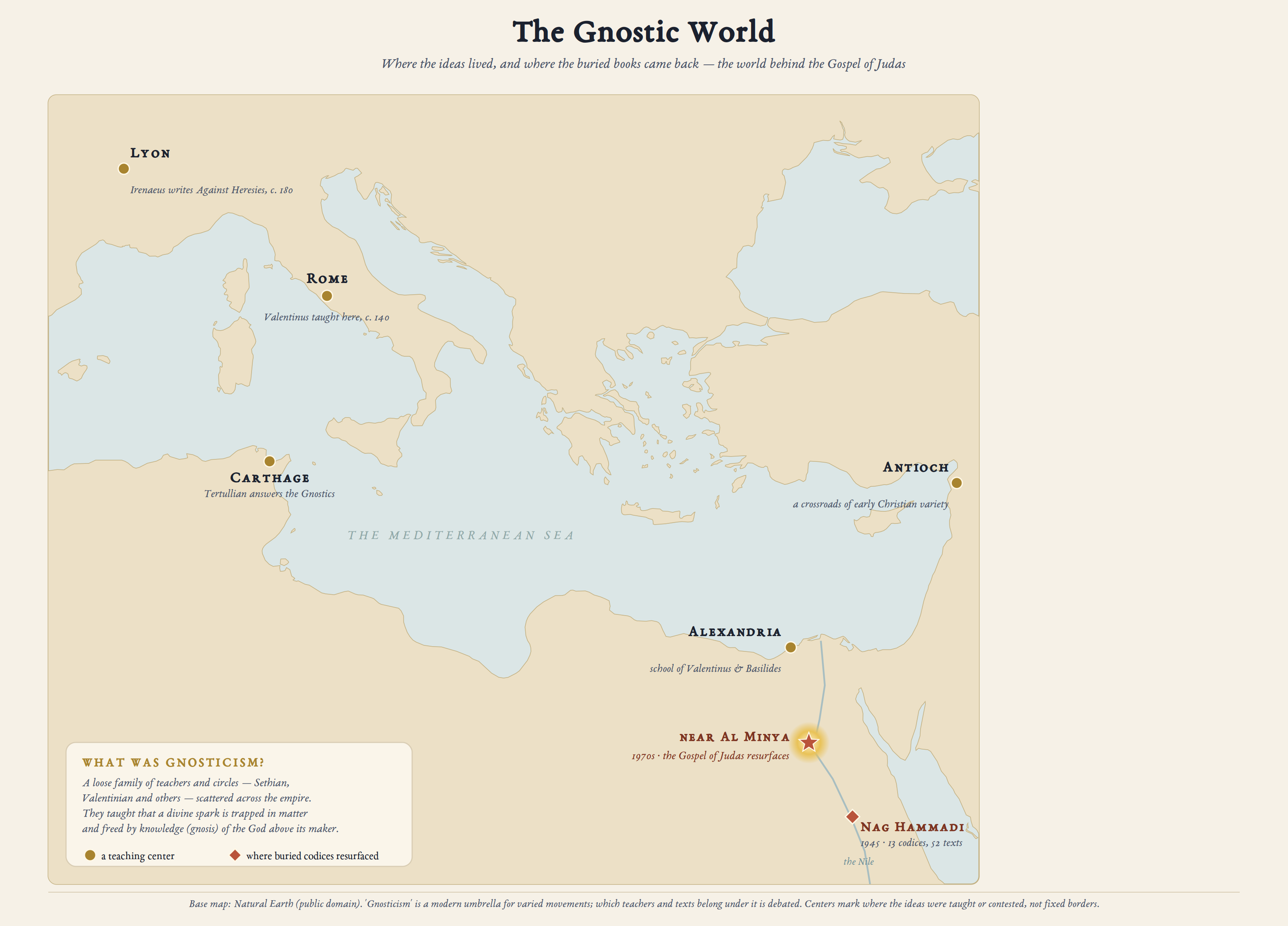 The Gnostic World